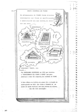 Teoria musical para crianças