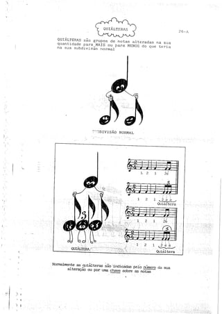 Teoria musical para crianças