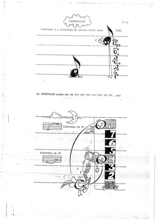 Teoria musical para crianças