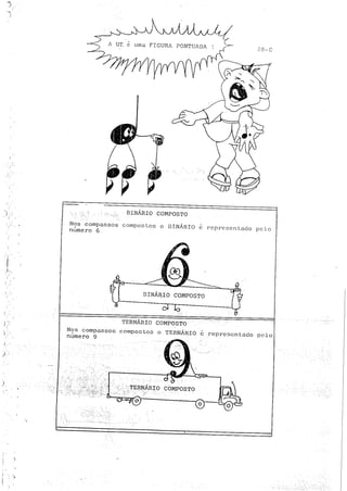 Teoria musical para crianças
