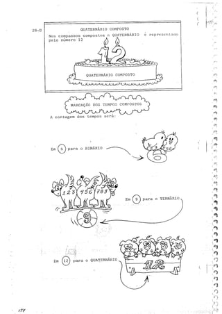 Teoria musical para crianças