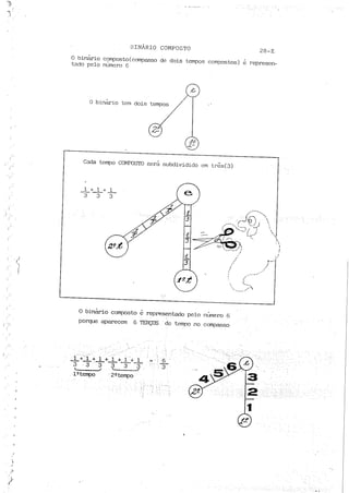 Teoria musical para crianças