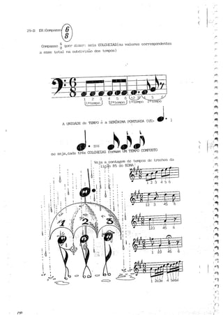 Teoria musical para crianças