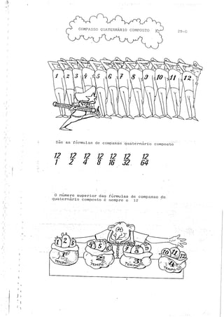 Teoria musical para crianças