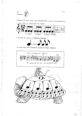 Teoria musical para crianças