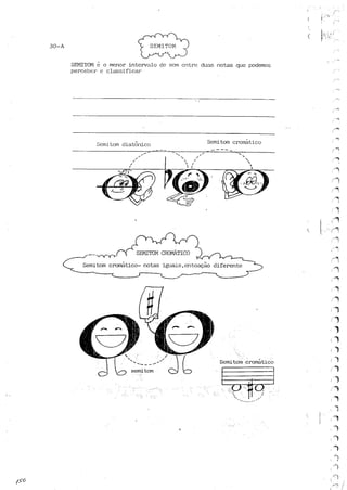 Teoria musical para crianças