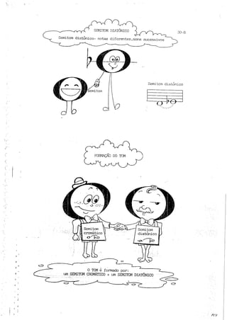 Teoria musical para crianças