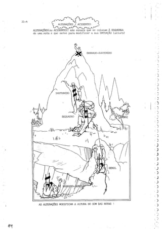 Teoria musical para crianças