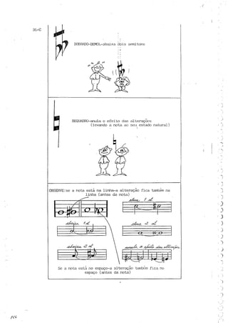 Teoria musical para crianças