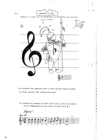 Teoria musical para crianças