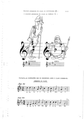 Teoria musical para crianças