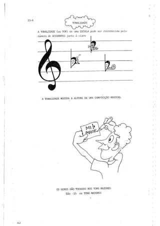 Teoria musical para crianças