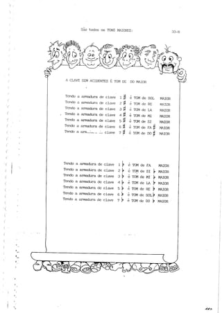 Teoria musical para crianças