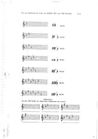 Teoria musical para crianças