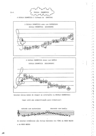 Teoria musical para crianças