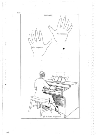 Teoria musical para crianças