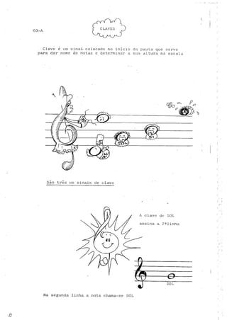 Teoria musical para crianças