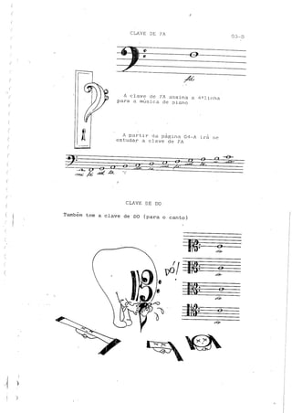 Teoria musical para crianças