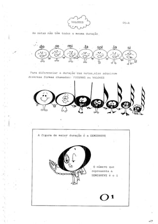 Teoria musical para crianças