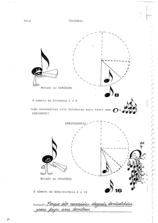 Teoria musical para crianças
