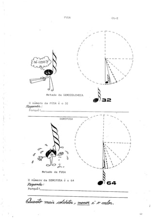 Teoria musical para crianças
