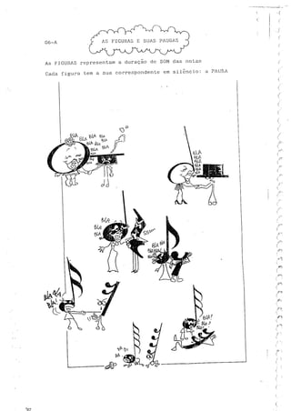 Teoria musical para crianças
