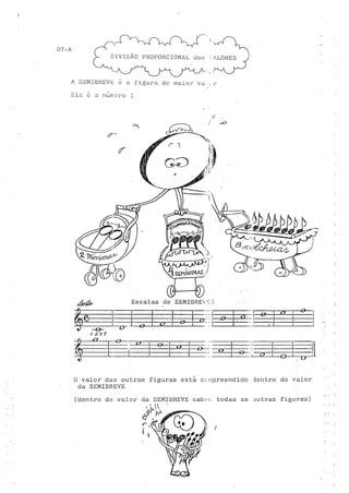 Teoria musical para crianças