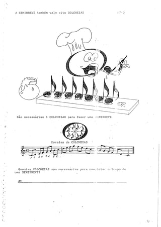 Teoria musical para crianças