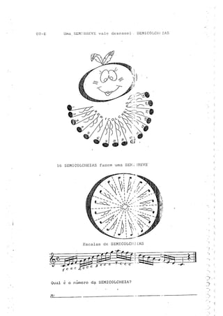 Teoria musical para crianças