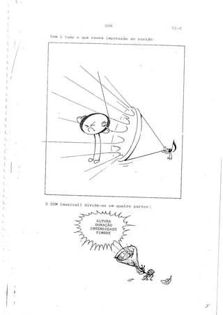 Teoria musical para crianças