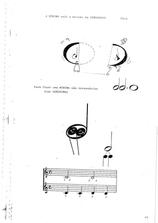 Teoria musical para crianças