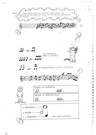 Teoria musical para crianças