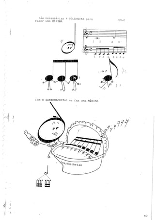 Teoria musical para crianças