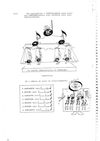 Teoria musical para crianças