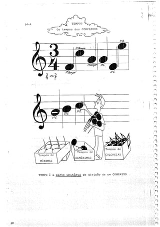 Teoria musical para crianças