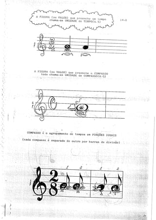 Teoria musical para crianças