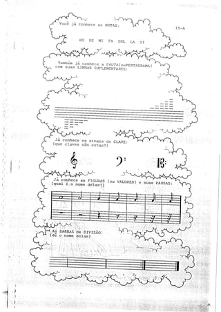 Teoria musical para crianças