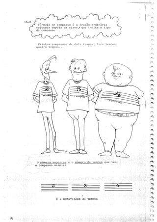 Teoria musical para crianças