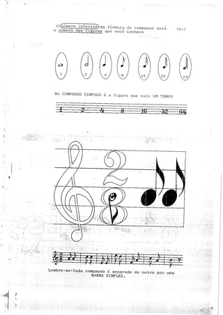 Teoria musical para crianças