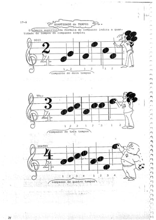 Teoria musical para crianças
