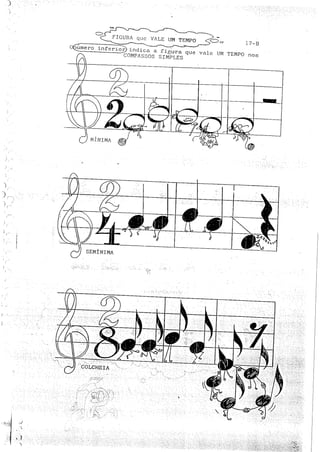 Teoria musical para crianças
