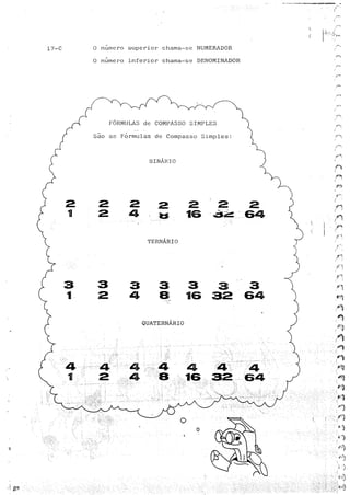 Teoria musical para crianças
