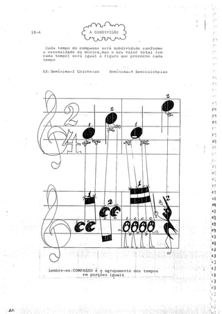 Teoria musical para crianças