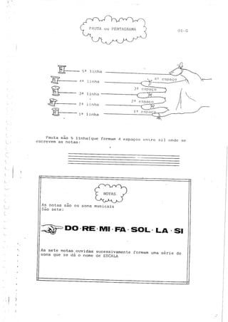 Teoria musical para crianças