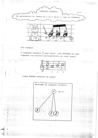 Teoria musical para crianças