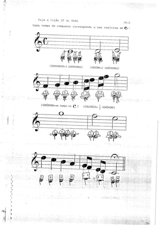 Teoria musical para crianças