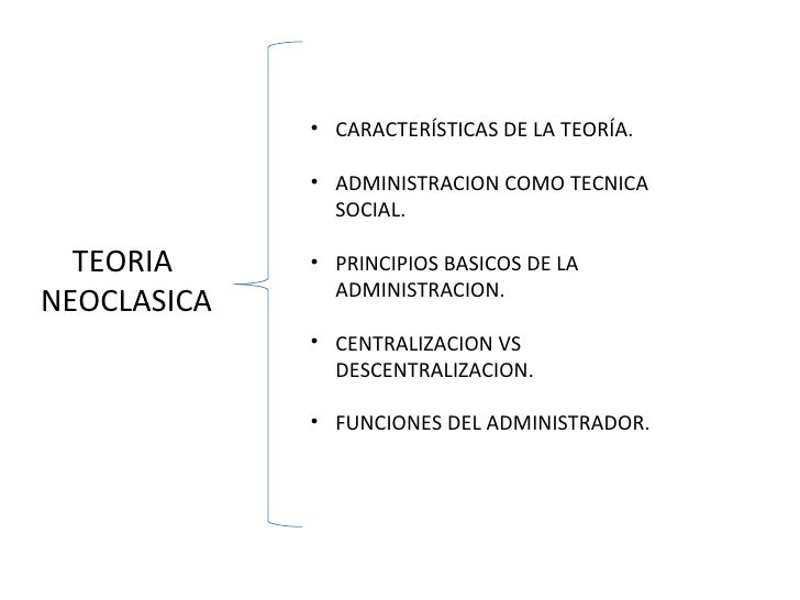 Teoria neoclasica Teoria neoclasica
