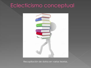 Recopilación de datos en varias teorias.
 
