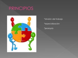 *división del trabajo
*especialización
*jerarquía
 