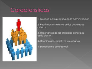 1. Enfoque en la practica de la administración
2. Reafirmación relativa de los postulados
clásicos.
3. Importancia de los principios generales
de la admo.
4.Atencion a los objetivos y resultados
5. Eclecticismo conceptual.
 
